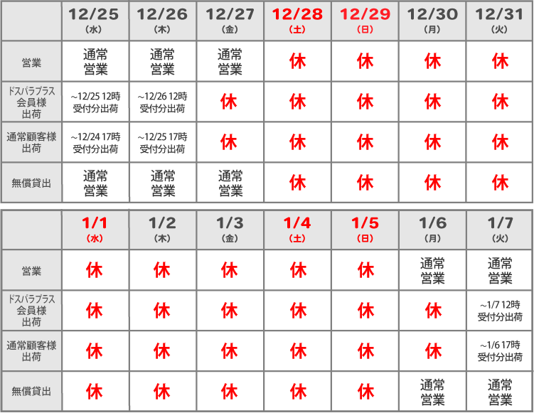 2024年度冬季休業