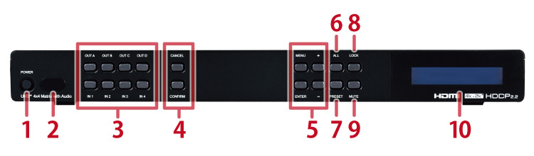 CPLUS-V4H4HPA前面図